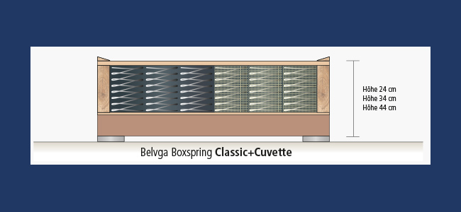 belvga-classic-cuvette.jpg