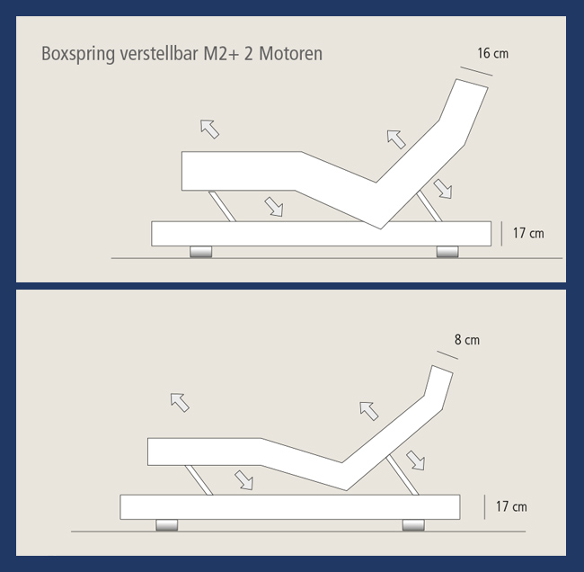 belvga-motoren.jpg